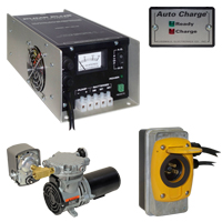 pump plus super kits